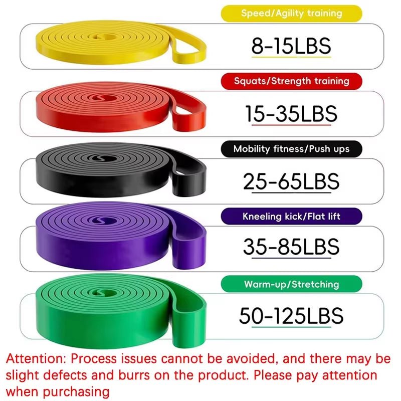 Resistance Band Set Pull up Assistance Bands Stretch Band Resistance Heavy Workout Exercise for Physical Therapy Home Workouts - Zenova