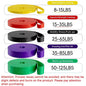 Resistance Band Set Pull up Assistance Bands Stretch Band Resistance Heavy Workout Exercise for Physical Therapy Home Workouts - Zenova