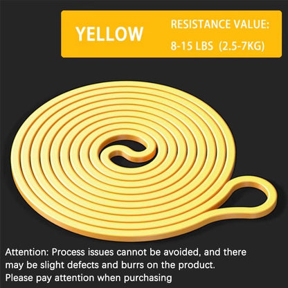 Resistance Band Set Pull up Assistance Bands Stretch Band Resistance Heavy Workout Exercise for Physical Therapy Home Workouts - Zenova
